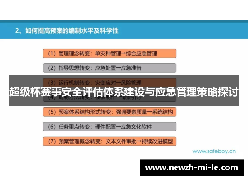 超级杯赛事安全评估体系建设与应急管理策略探讨