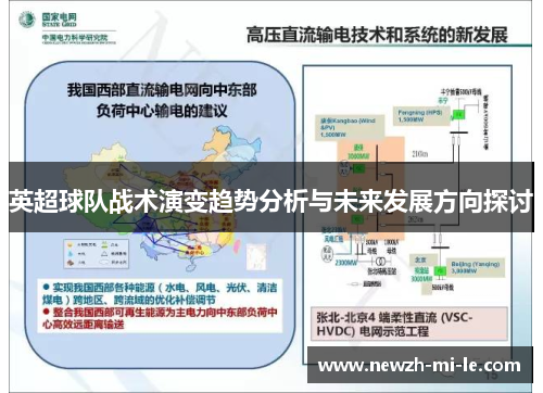 英超球队战术演变趋势分析与未来发展方向探讨