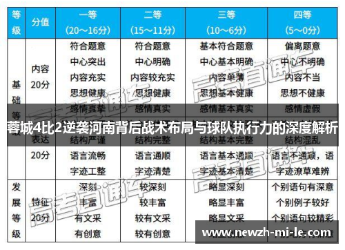蓉城4比2逆袭河南背后战术布局与球队执行力的深度解析