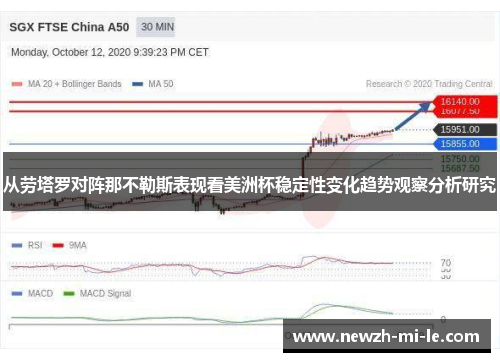 从劳塔罗对阵那不勒斯表现看美洲杯稳定性变化趋势观察分析研究