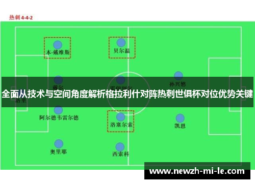 全面从技术与空间角度解析格拉利什对阵热刺世俱杯对位优势关键