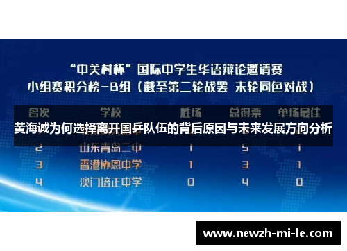 黄海诚为何选择离开国乒队伍的背后原因与未来发展方向分析